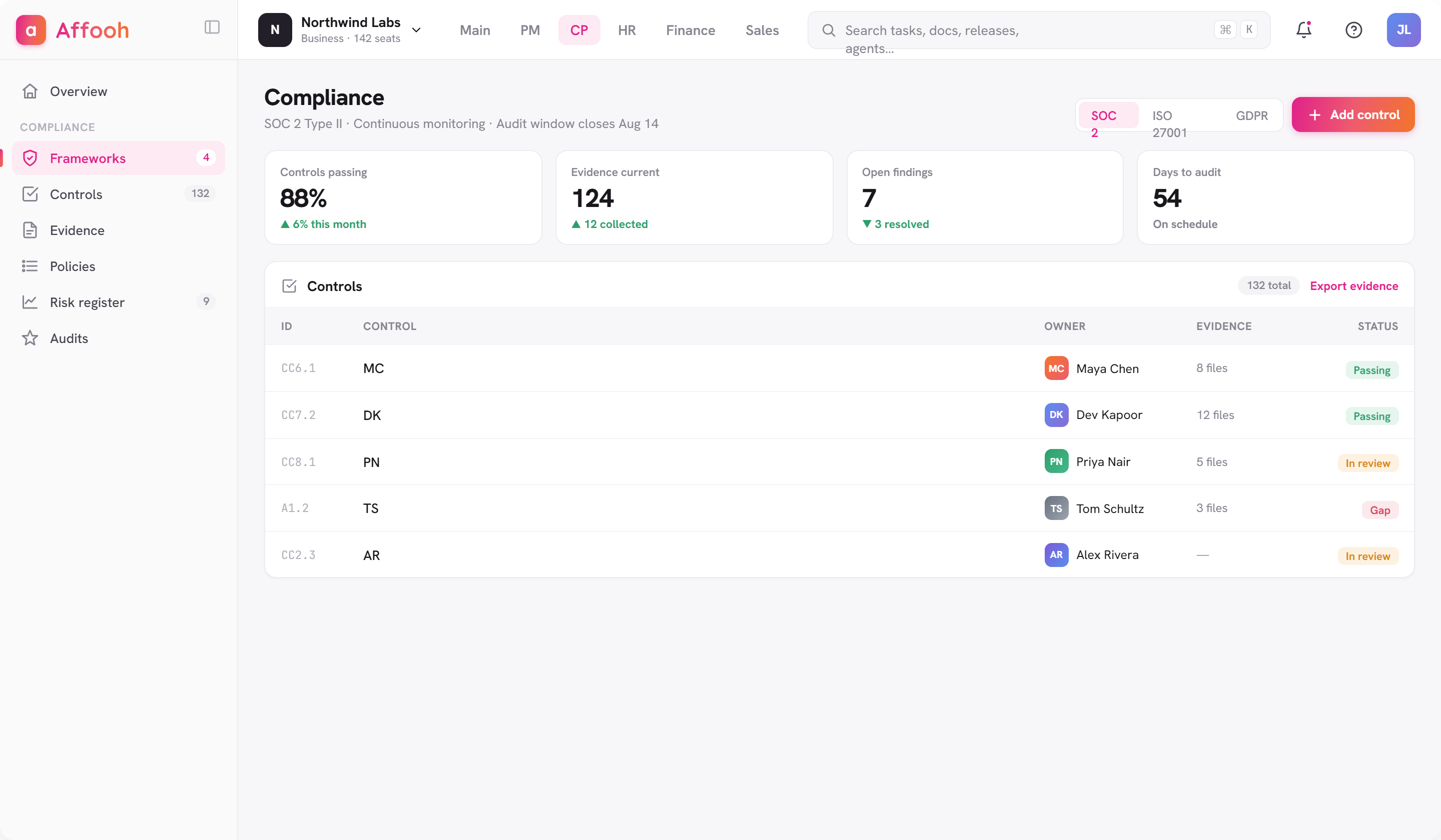 Affooh compliance — SOC 2 controls, evidence and audit status