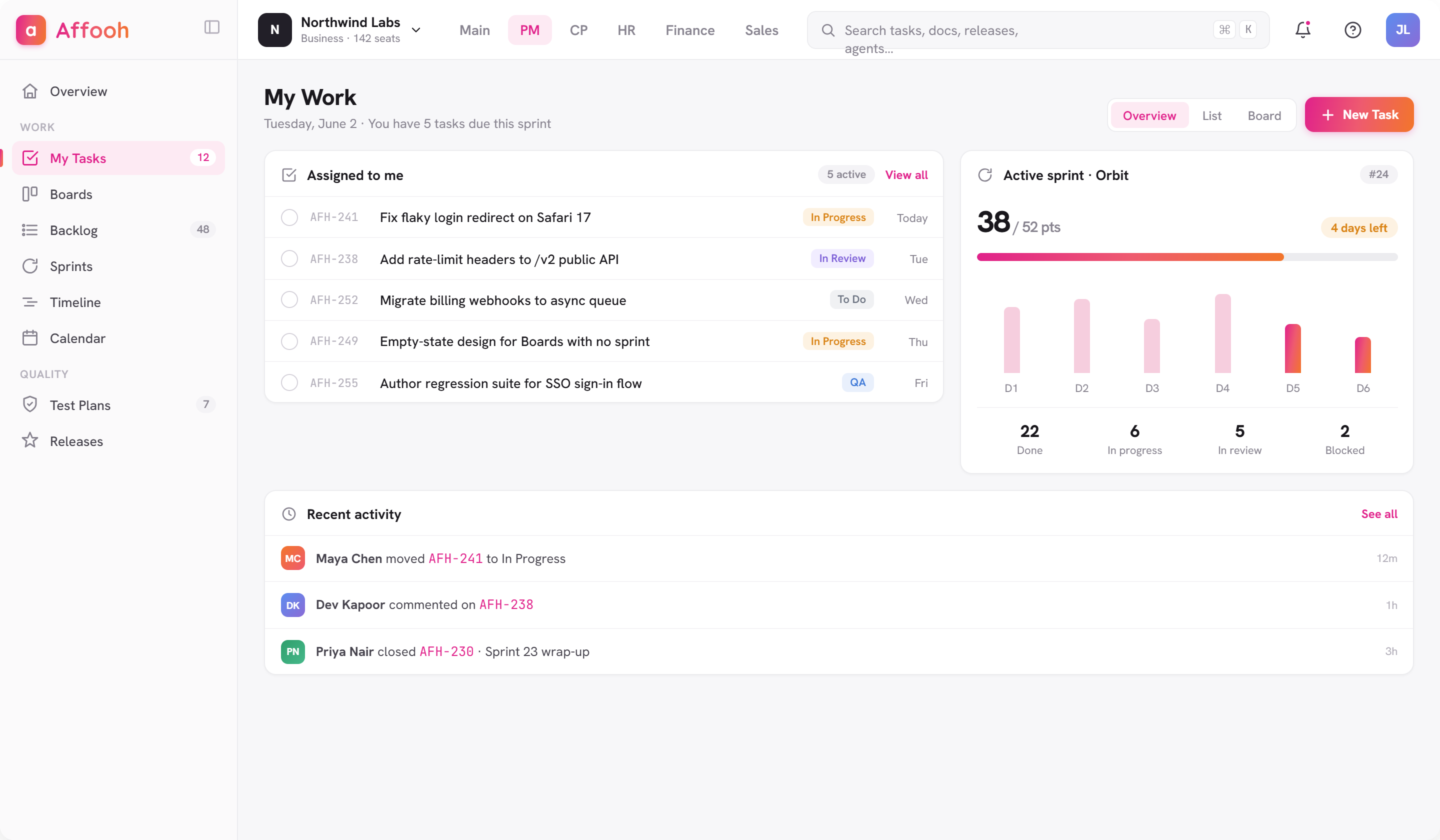 Affooh project management that connects to everything else
